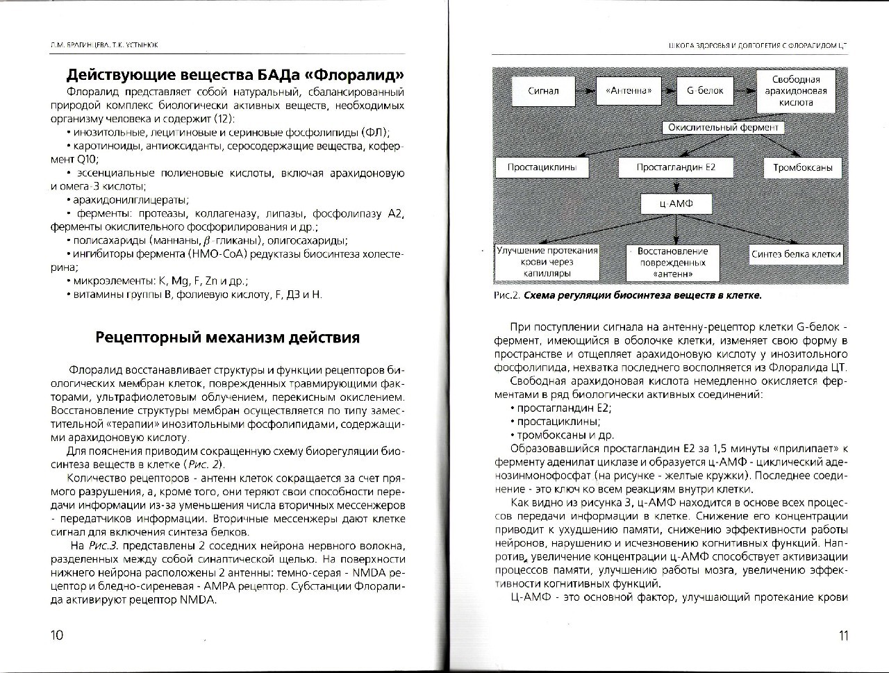 Фото Школа здоровья и долголетия с Флоралидом ЦТ профессора Л.М. Брагинцевой